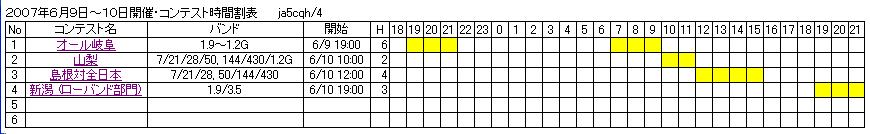 2007_6_9_10_test